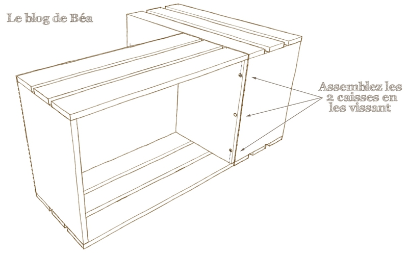 Diy table basse caisse bois