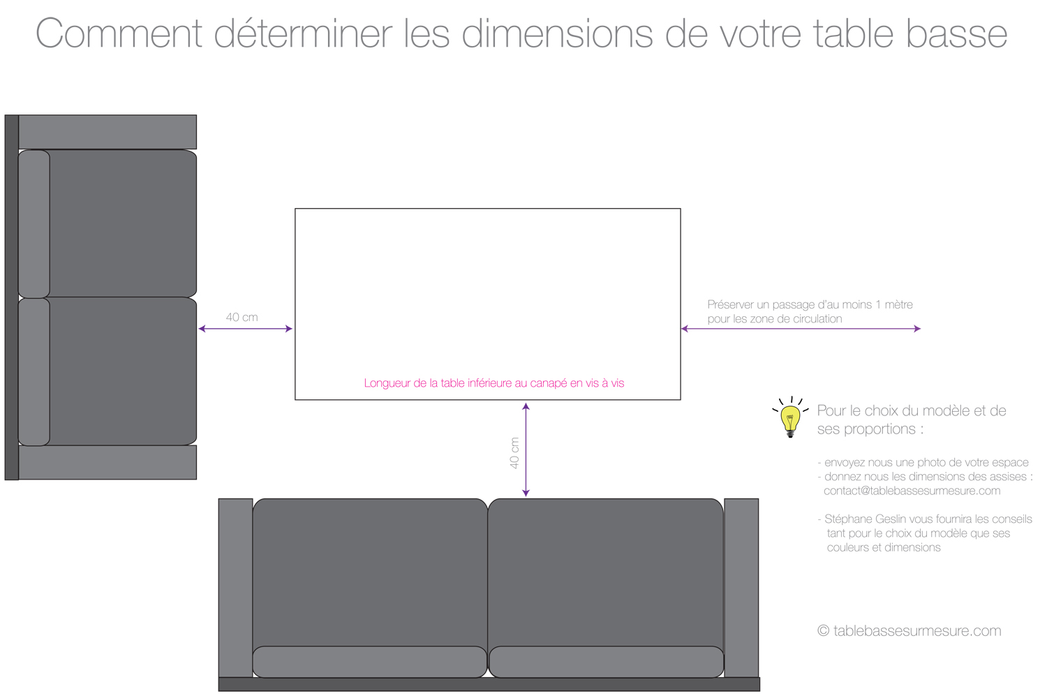 Table basse sur mesure