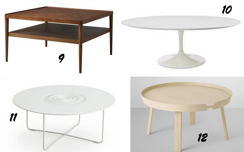 Table basse ikea scandinave