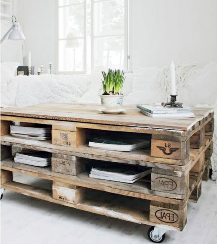 Table basse palette faire