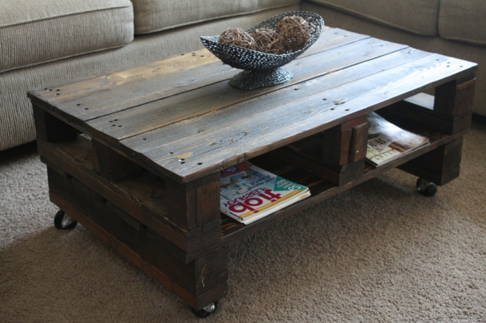 Faire table basse avec palette