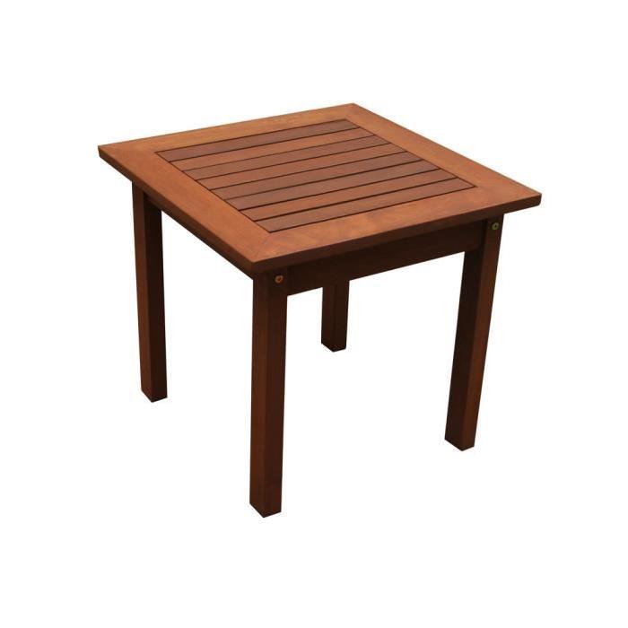 Table basse jardin teck pas cher