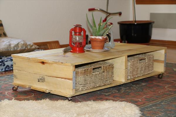 Quelle palette pour table basse