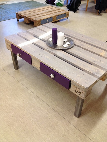 Construire une table basse industrielle