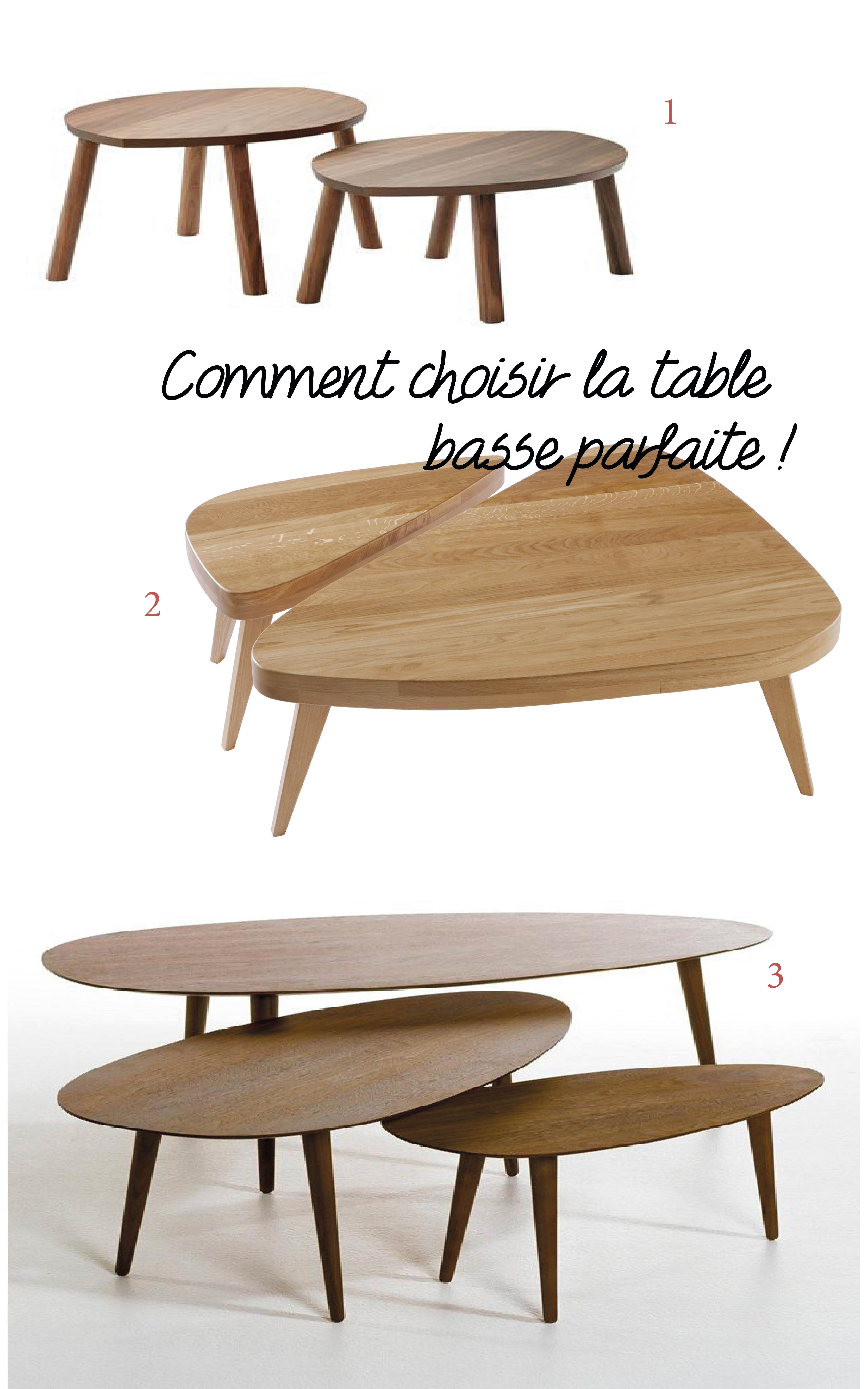 Table basse industrielle nantes