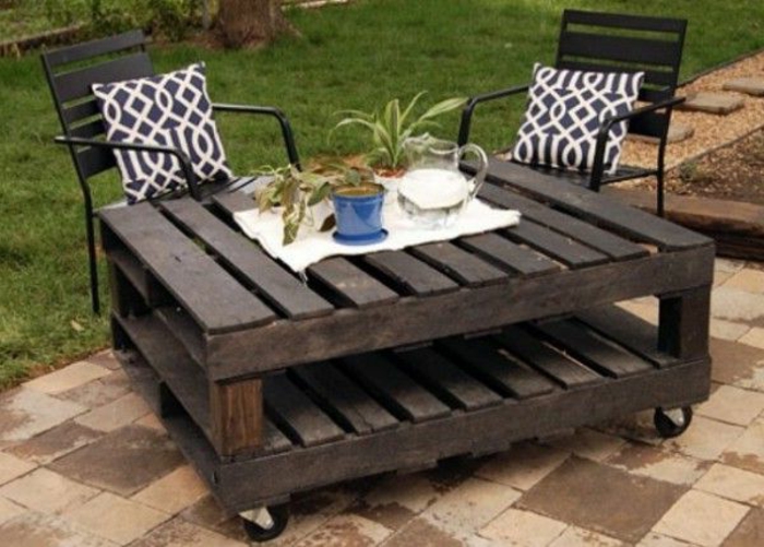 Fabriquer une table basse de jardin en palette